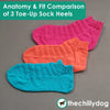 Ready, Set, Go Socks (Toe-Up) - Anatomy and Fit Comparison