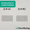 Spindler Socks - Introduction to Cable Notation
