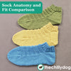 Ready, Set, Go Socks - Sock Anatomy and Fit Comparison
